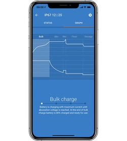 Blue Smart IP67 Charger 12/25 (1+Si) - Thumbnail